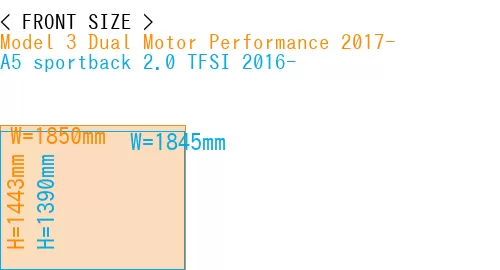 #Model 3 Dual Motor Performance 2017- + A5 sportback 2.0 TFSI 2016-